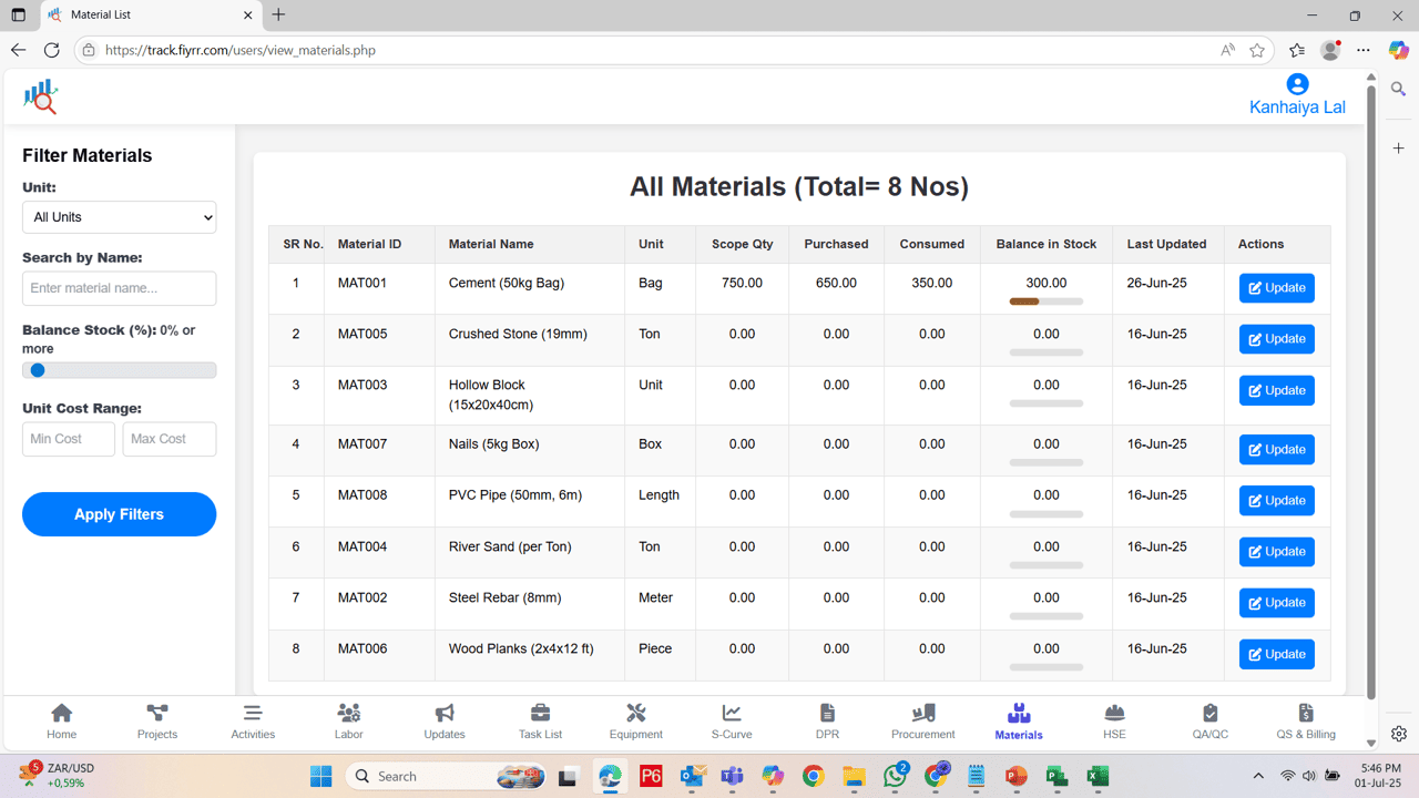 Fiyrr Materials Management Feature Image