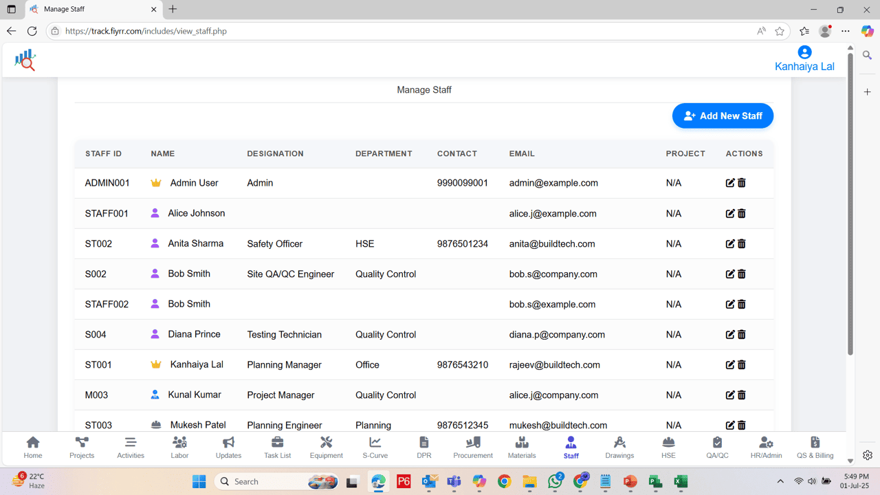Fiyrr Staff Management Feature Image